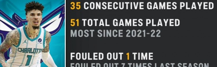 爱游戏体育-三球本赛季出战51场为近4赛季最多 场均打27.5分钟为生涯最低